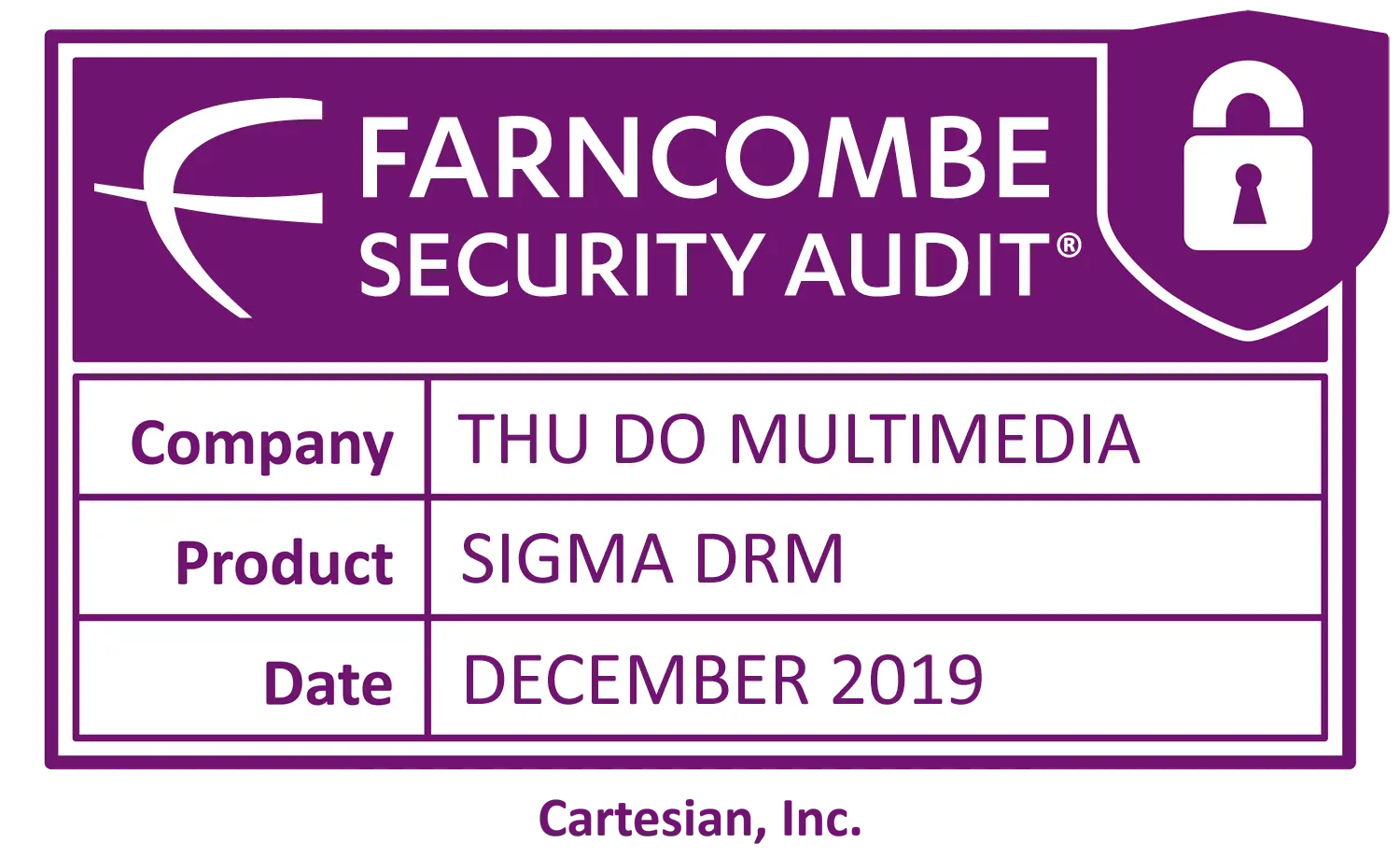 drm